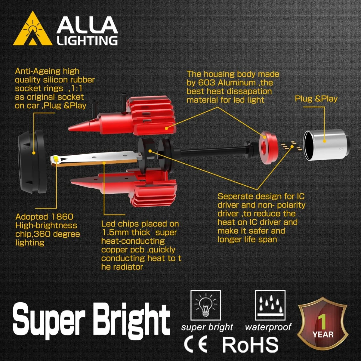 BAY15D 7528 1157 CANBUS LED Bulbs Error Free P21/5W Reverse Lights 12V - Image 3
