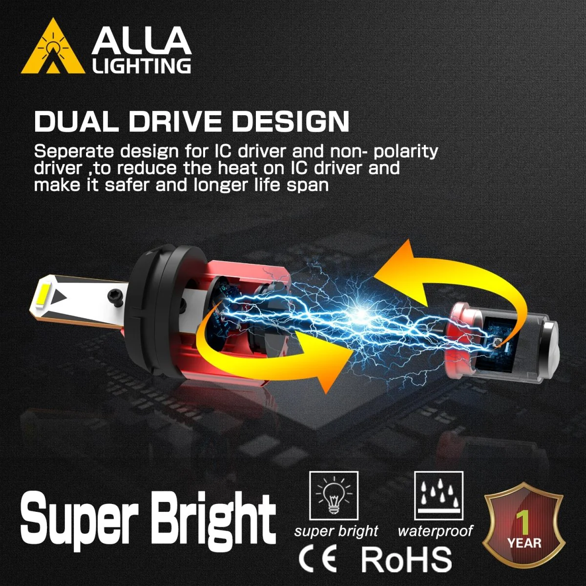 BAY15D 7528 1157 CANBUS LED Bulbs Error Free P21/5W Reverse Lights 12V - Image 4