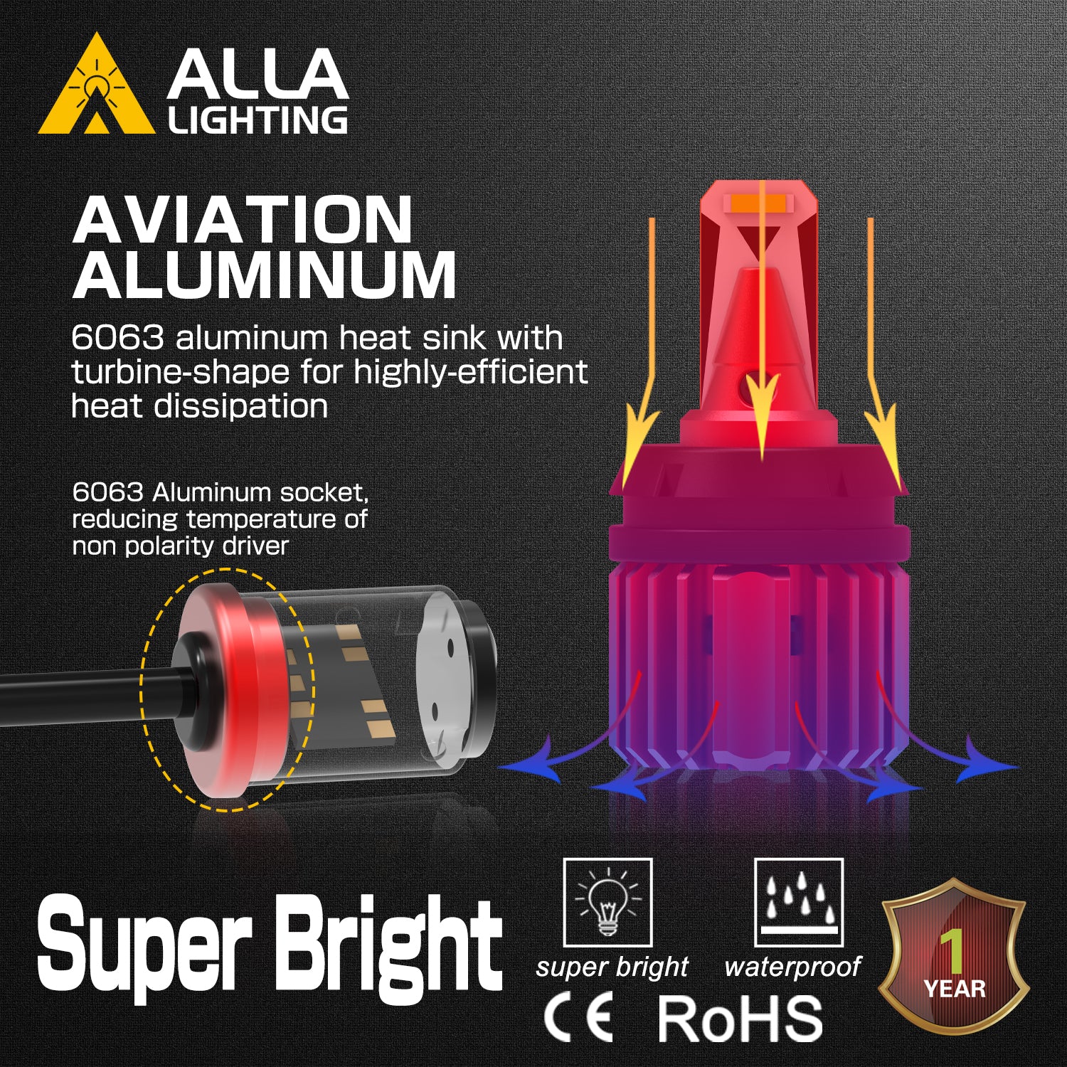 BAY15D 7528 1157 CANBUS LED Bulbs Error Free P21/5W Reverse Lights 12V - Image 5