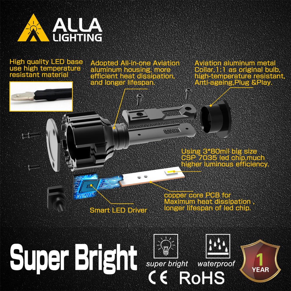 C-HR H1 LED Bulbs Forward Lightings, Fog Lights 6000K Xenon White - Image 2