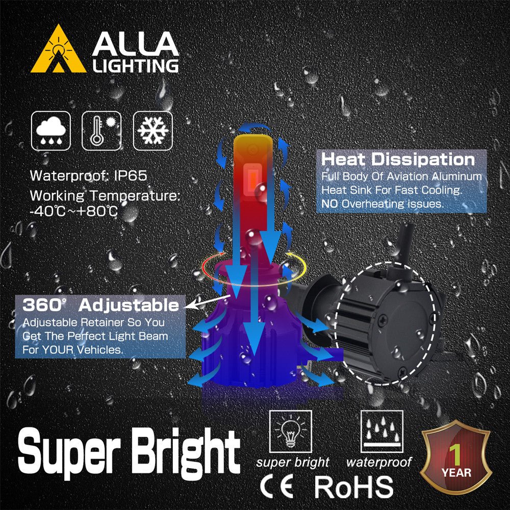 C-HR H1 LED Bulbs Forward Lightings, Fog Lights 6000K Xenon White - Image 4