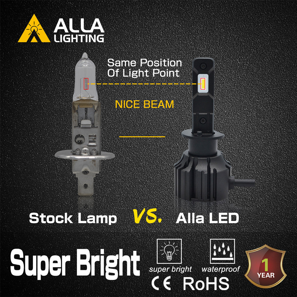 C-HR H1 LED Bulbs Forward Lightings, Fog Lights 6000K Xenon White - Image 5