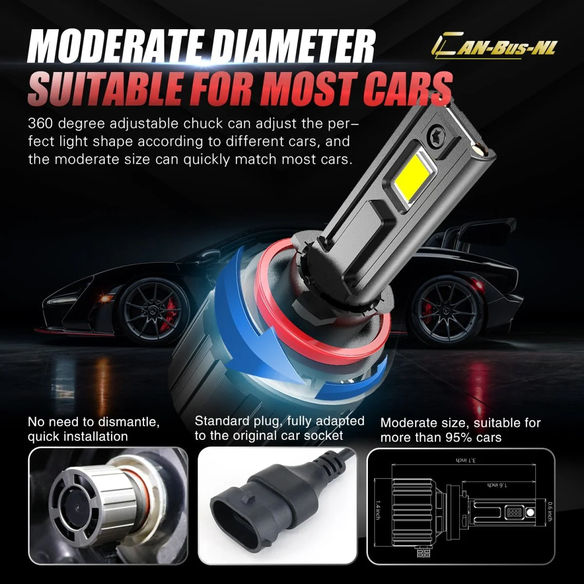 CAN-Bus 9004 LED Forward Lightings Conversion Kit Bulbs HB1, White - Image 6