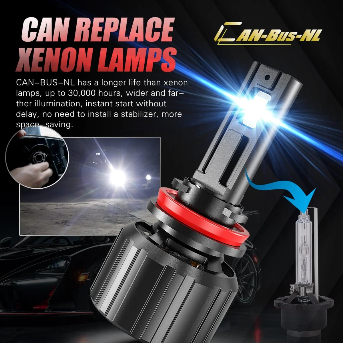 CAN-Bus 9007 LED Forward Lightings Conversion Kit Bulbs HB5, White - Image 7