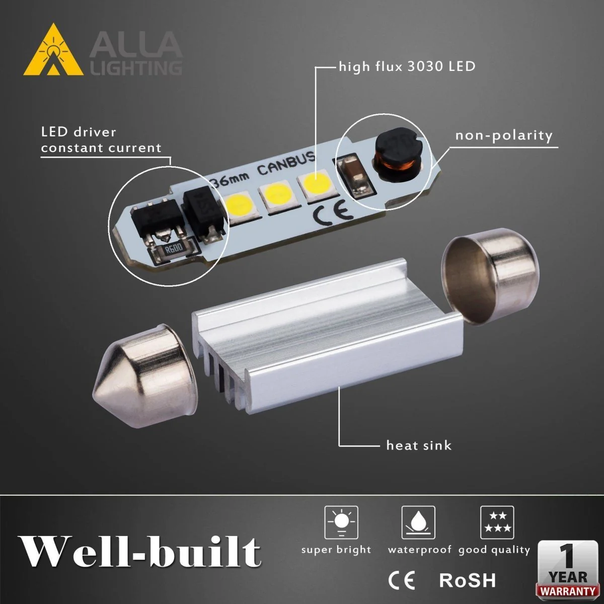 CANBUS C5W 6418 LED Lights Bulbs, Super Bright 6486X Replacement - Image 14
