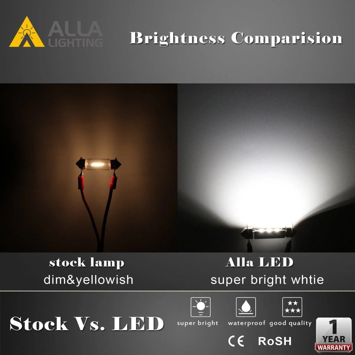 CANBUS C5W 6418 LED Lights Bulbs, Super Bright 6486X Replacement - Image 3