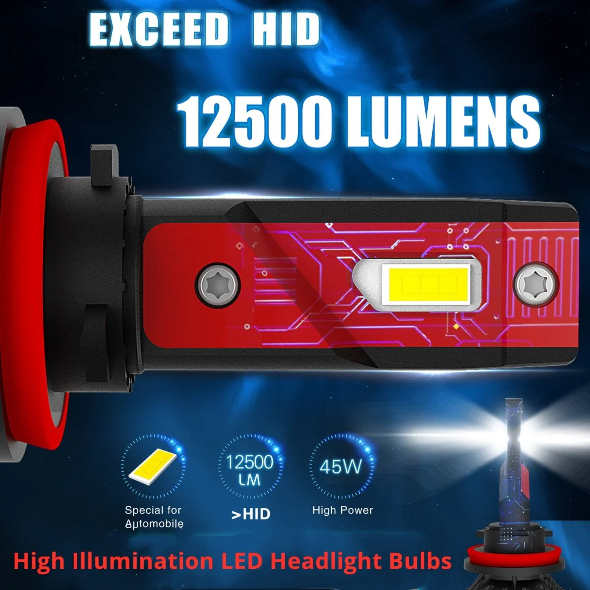 Combo 9005 and 9006 LED Forward Lightings Bulbs Replacement Upgrade, 6500K White - Image 4