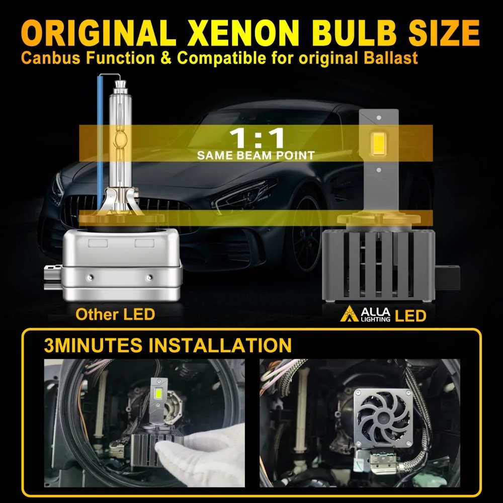 PK32d Base D1S D1R HID Change to LED, Xenon White - Image 3