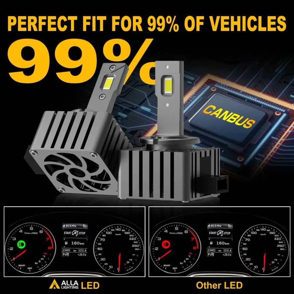 PK32d Base D1S D1R HID Change to LED, Xenon White - Image 4