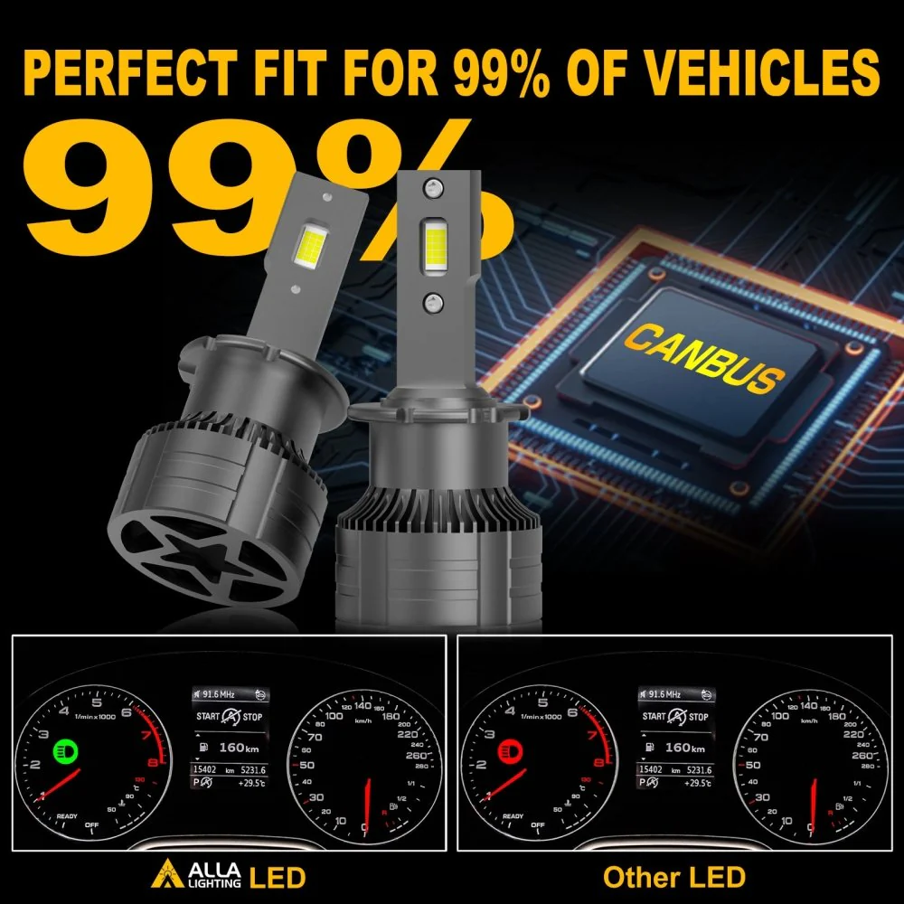 D3S D3R LED Forward Lightings Bulbs, CAN-BUS Headlamps Change HID Lamps - Image 4