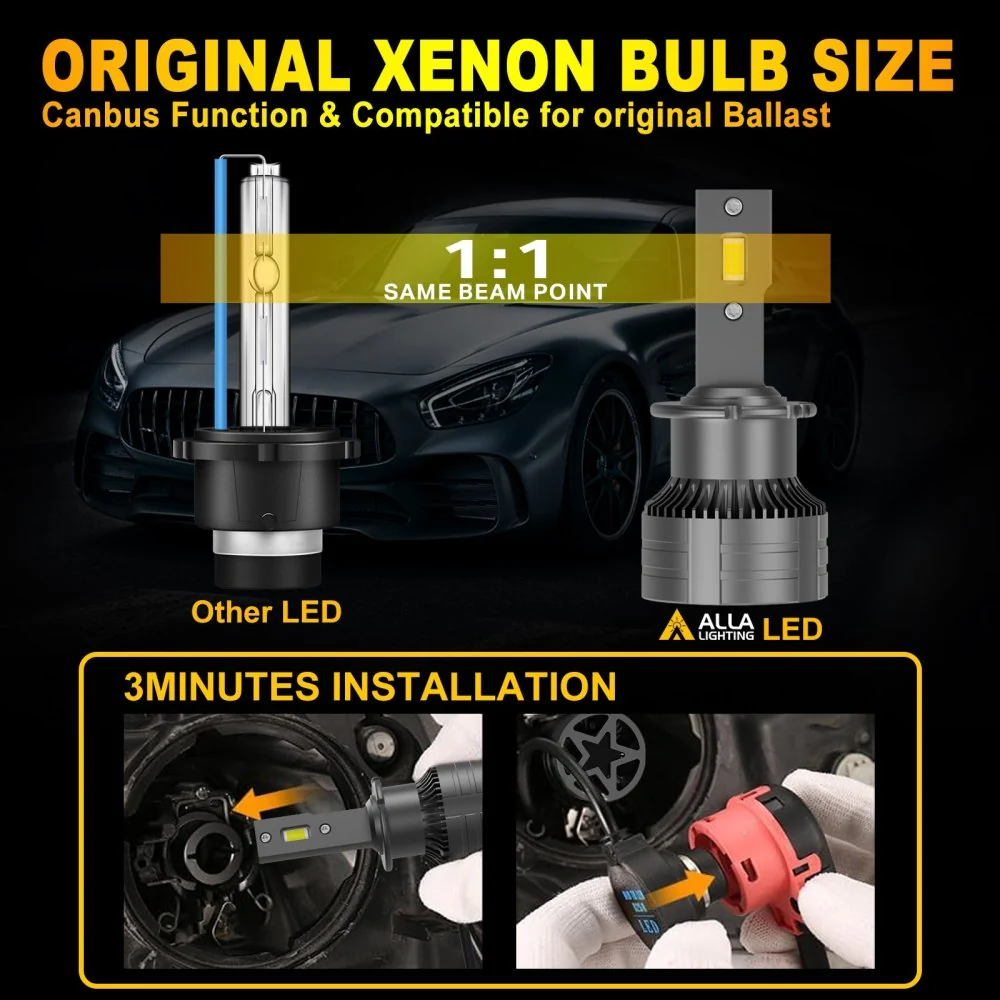 D3S D3R LED Forward Lightings Bulbs, CAN-BUS Headlamps Change HID Lamps - Image 5