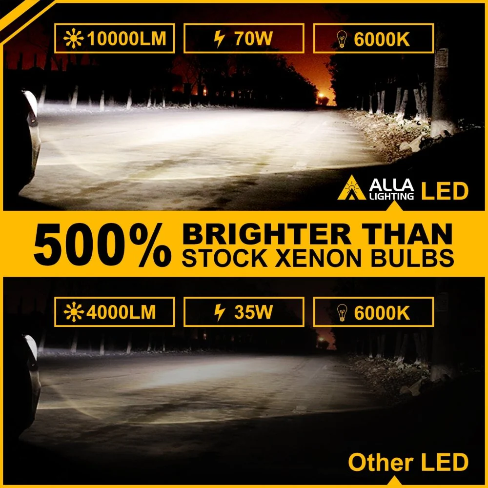 D4S D4R LED Forward Lightings Bulb, CANBUS Plug-N-Play Replace HID Lamp - Image 3