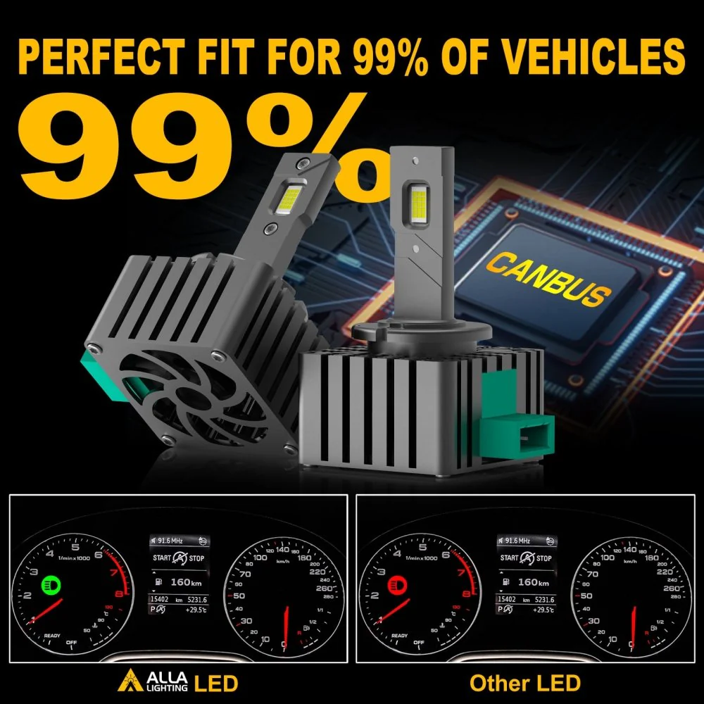 D4S D4R LED Forward Lightings Bulb, CANBUS Plug-N-Play Replace HID Lamp - Image 6