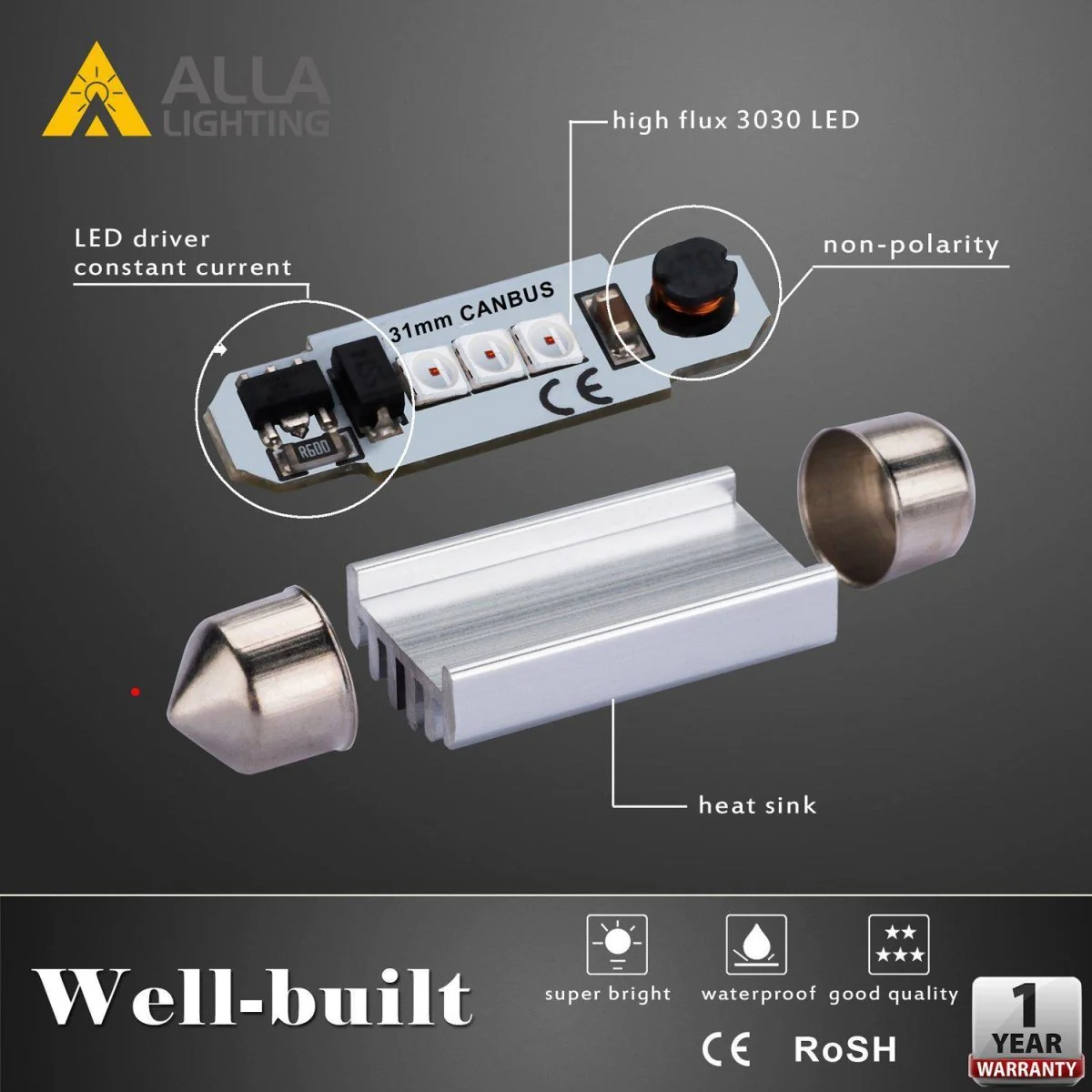 DE3175 DE3022 LED Bulbs Interior Map Dome Trunk Lights DE3021 - Image 5