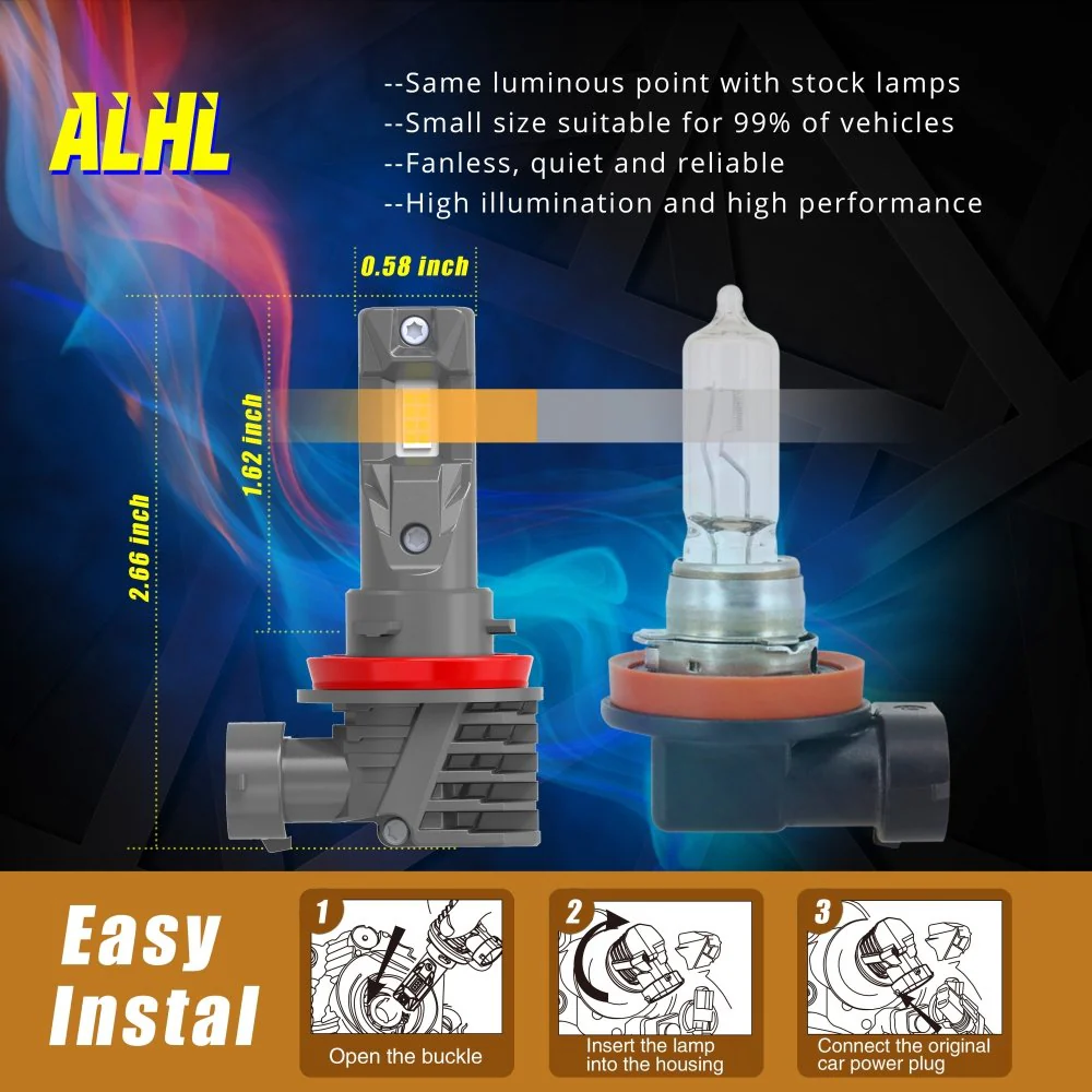 Fanless LED Forward Lightings Bulbs High, Low Beam, Fog Lights - Image 4