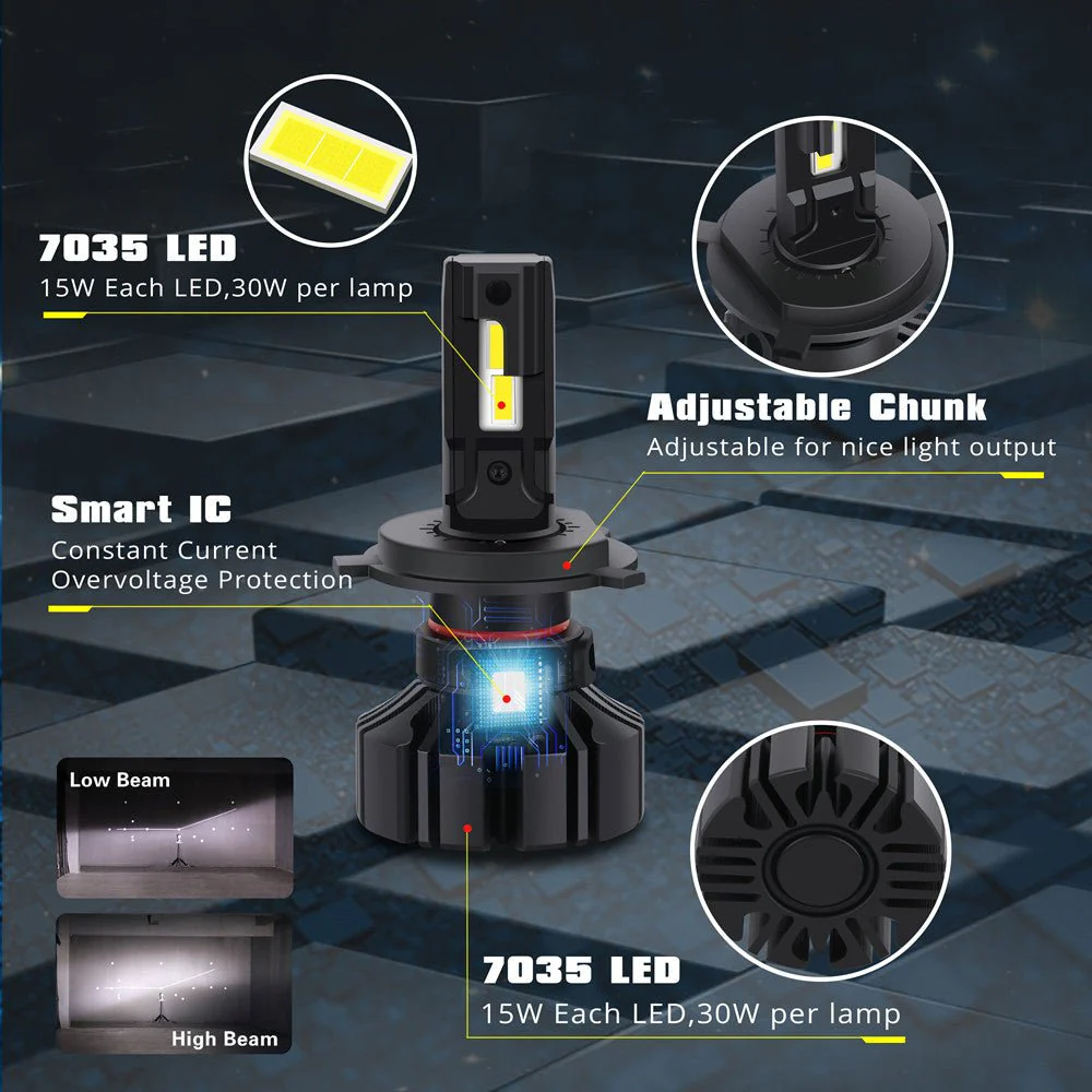 Fanless LED Forward Lightings Bulbs High Low Beam Conversion Kits 6000K White - Image 4