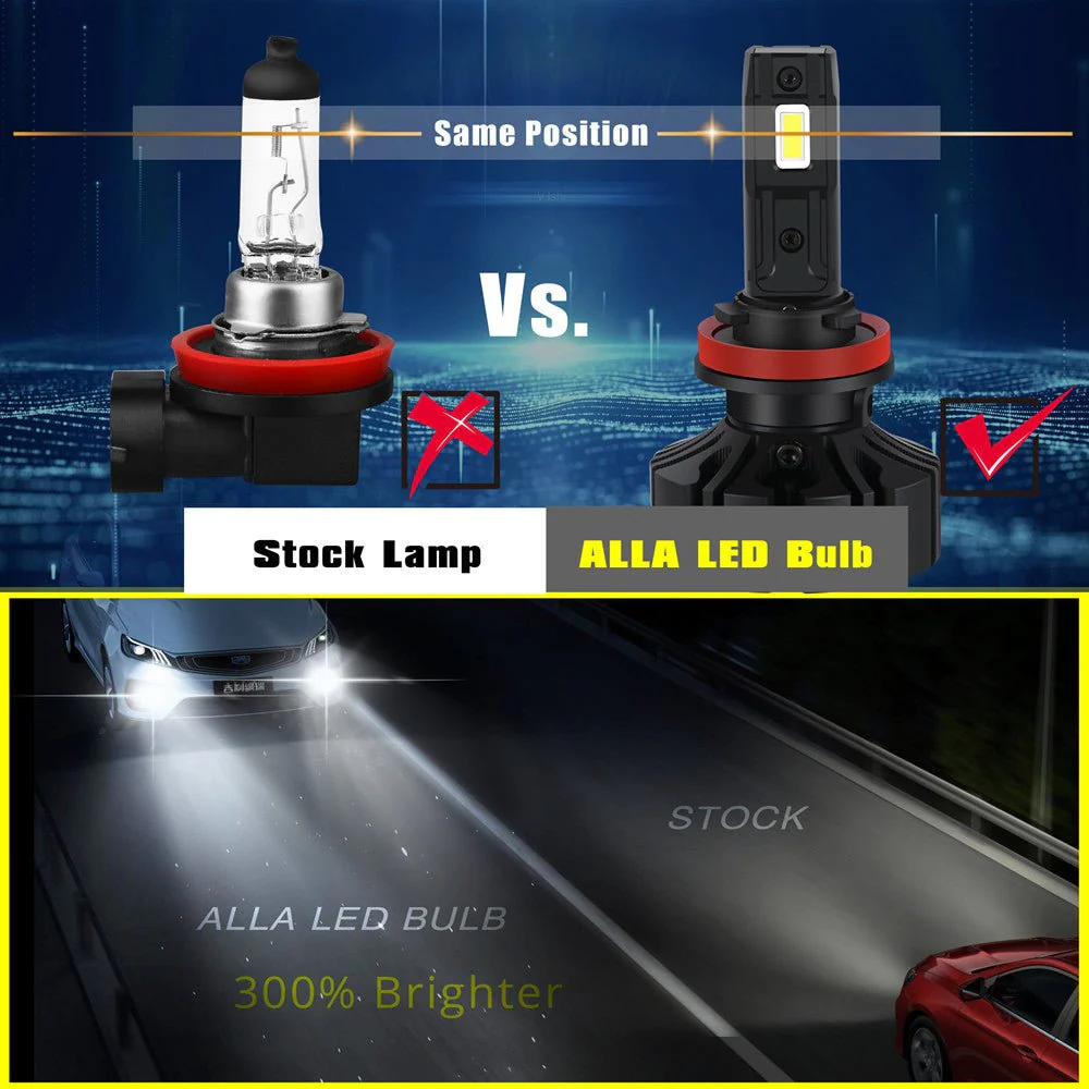 Fanless LED Forward Lightings Bulbs High Low Beam Conversion Kits 6000K White - Image 5
