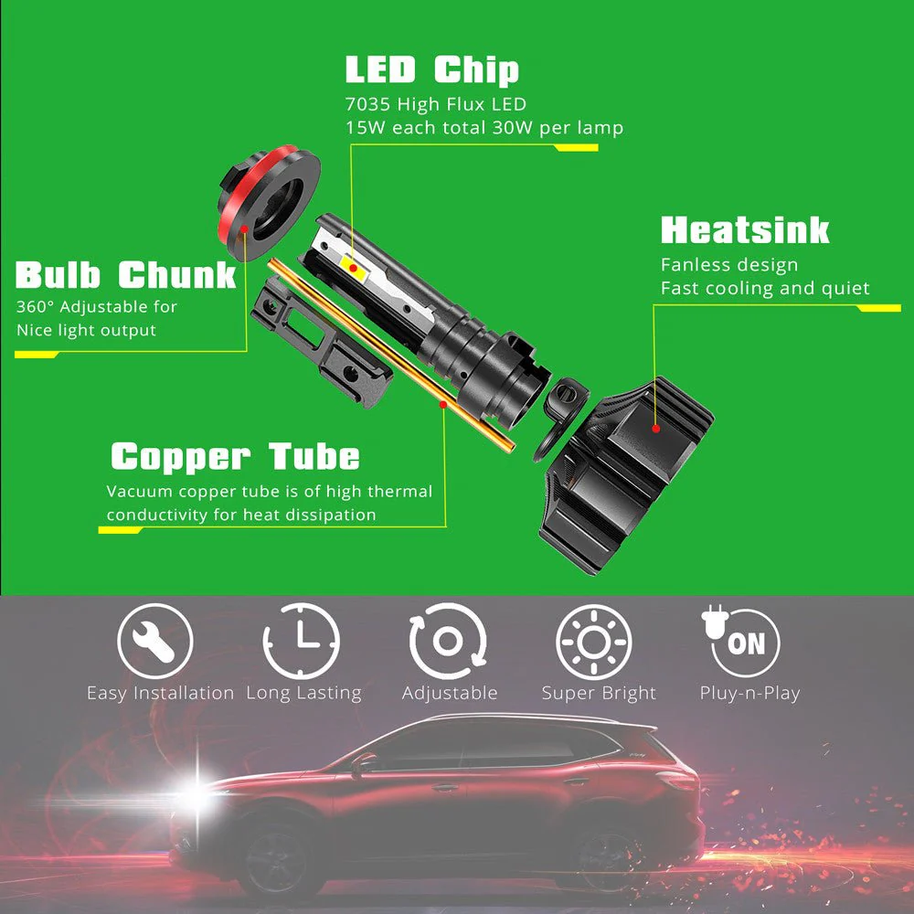 Fanless LED Forward Lightings Bulbs High Low Beam Conversion Kits 6000K White - Image 6
