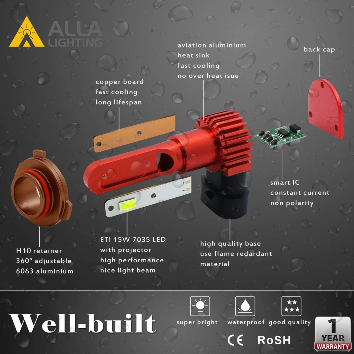 AL-R H10 9145 LED Fog Lights Bulbs Replacement for Cars Trucks - Image 16