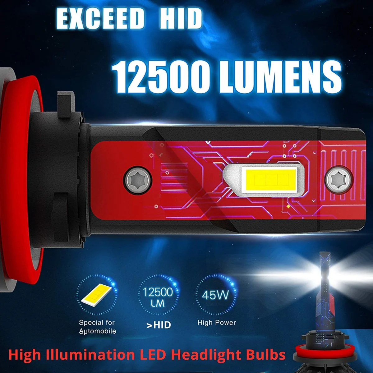 FL-BH H8 H9 H11 LED Bulbs High, Low Beam Forward Lightings Replacement, White - Image 10