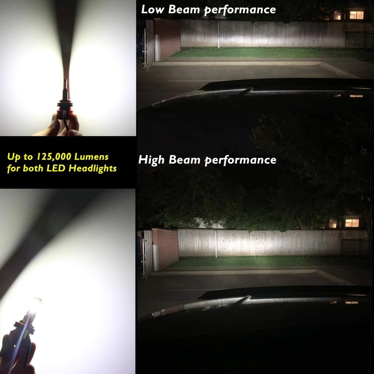 FL-BH H8 H9 H11 LED Bulbs High, Low Beam Forward Lightings Replacement, White - Image 8