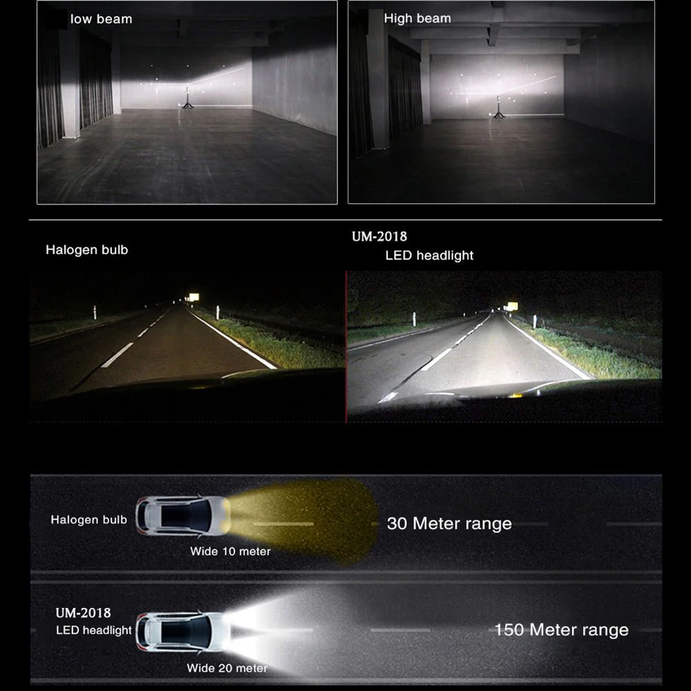 H13 9008 LED Forward Lightings Bulbs for Cars, Trucks, 6500K Xenon White - Image 12