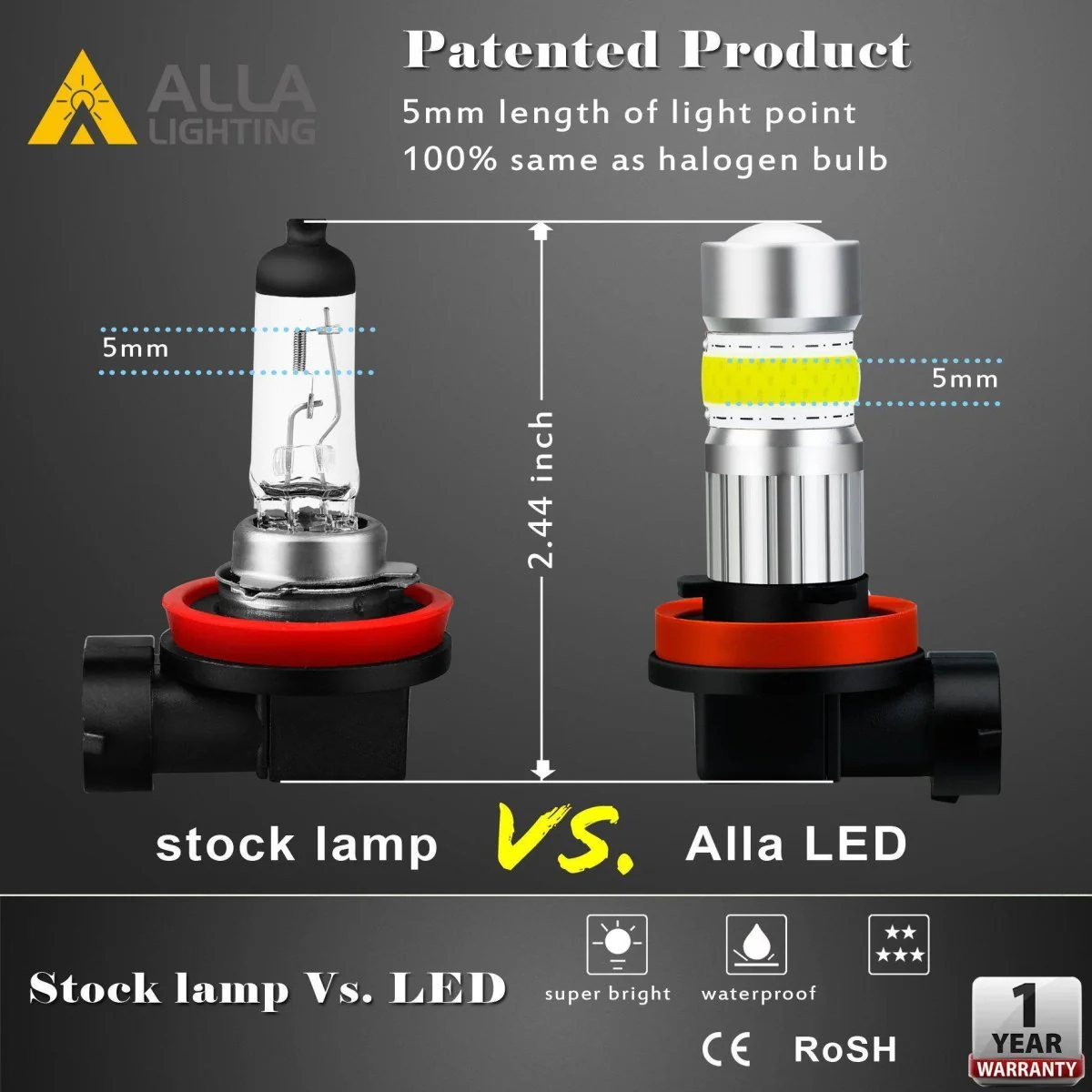 COB-72 H8 H11 LED Fog Light Bulbs, 6500K White/8000K Blue/3000K Amber Yellow - Image 20