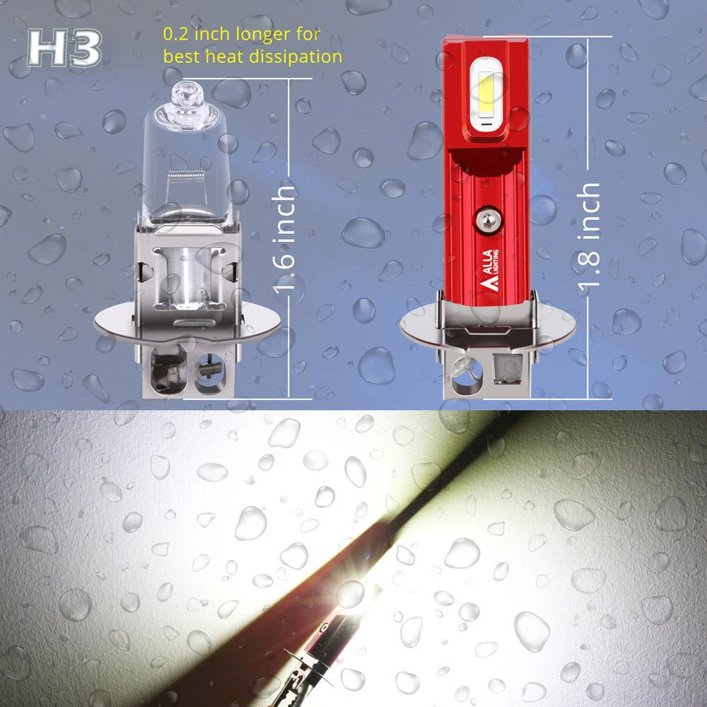 Mini H3 LED Fog Lights Bulb, DRL Replacement for Cars, Trucks | White - Image 4