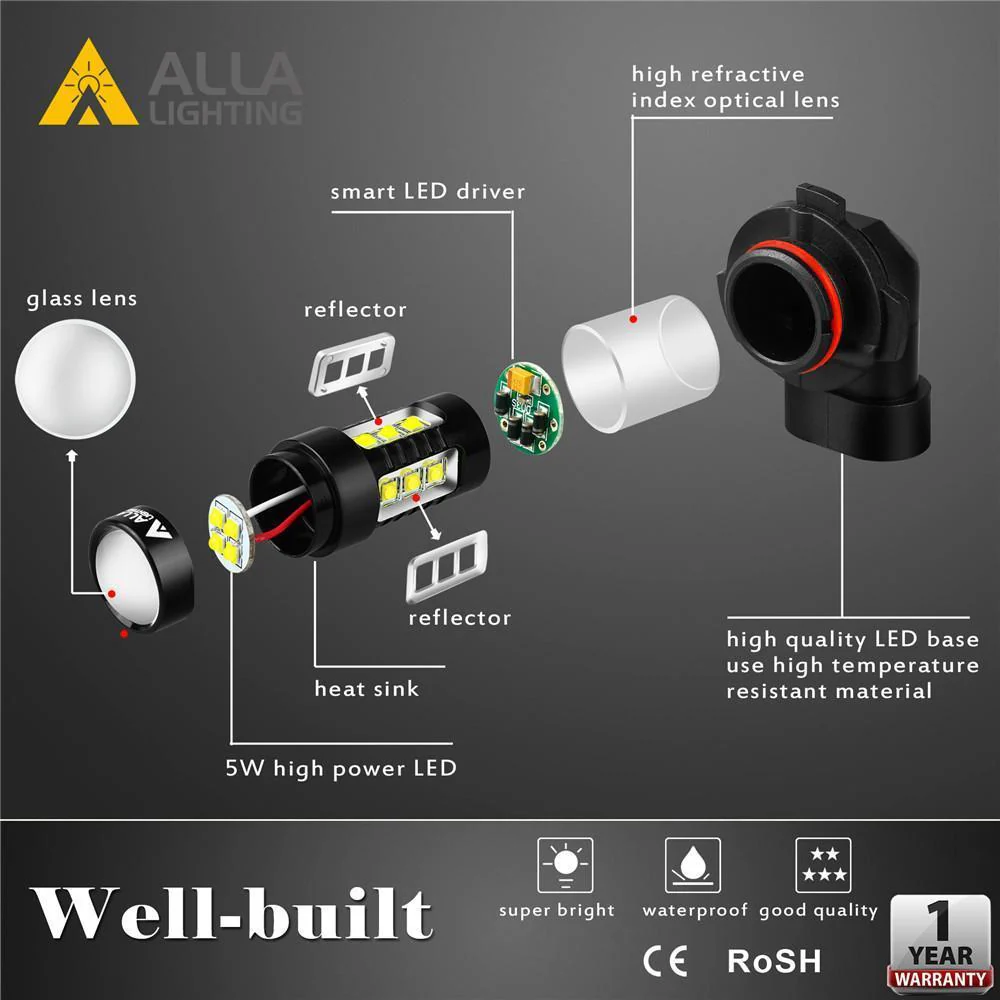 H7 LED Bulbs High Power 80W Cree DRL Daytime Running/Fog Lights, 6K White - Image 6