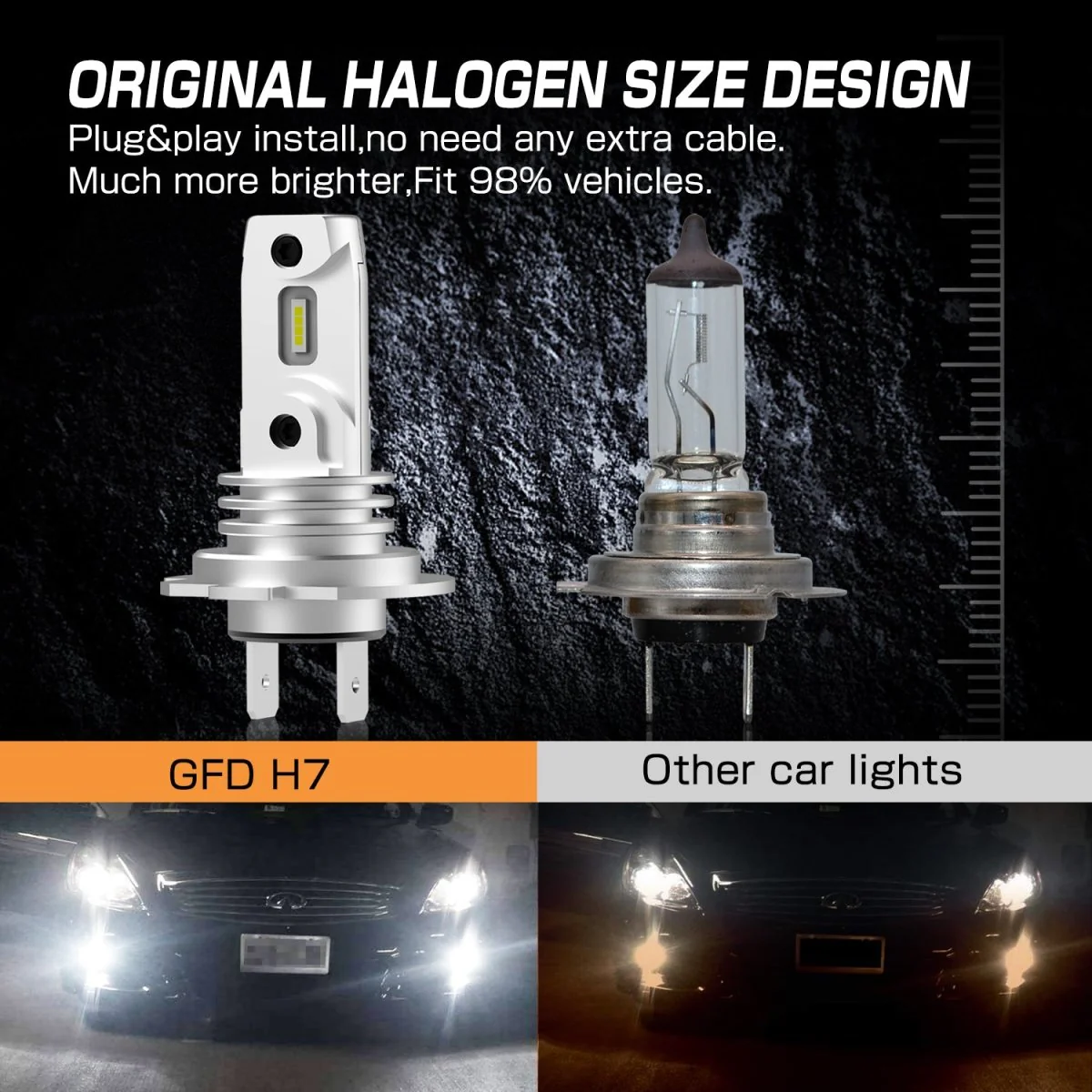 H7 LED Bulbs Upgrade Halogen High, Low Beam Forward Lighting, Fog Lights - Image 3