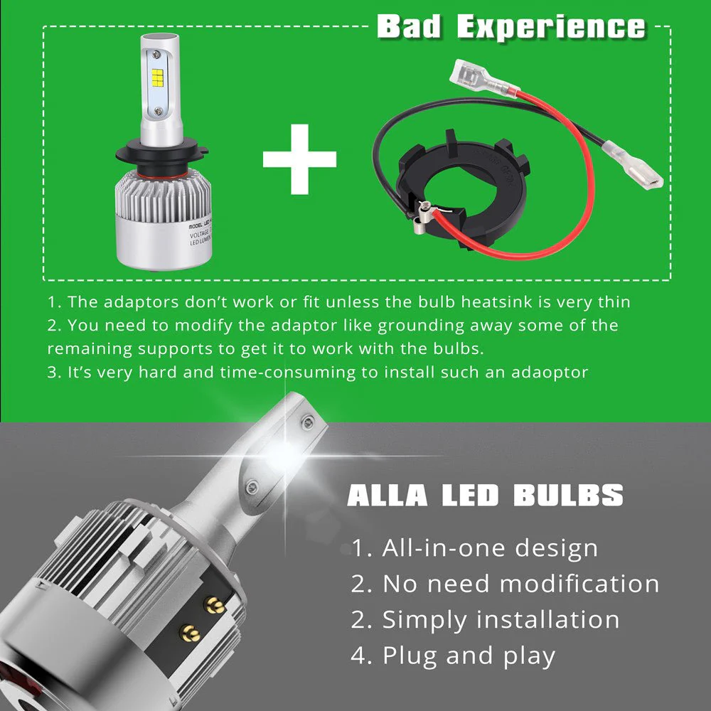 H7 LED Forward Lightings Bulbs for Volkswagen VW Passat Golf GTI Tiguan, Plug-n-Play - Image 3