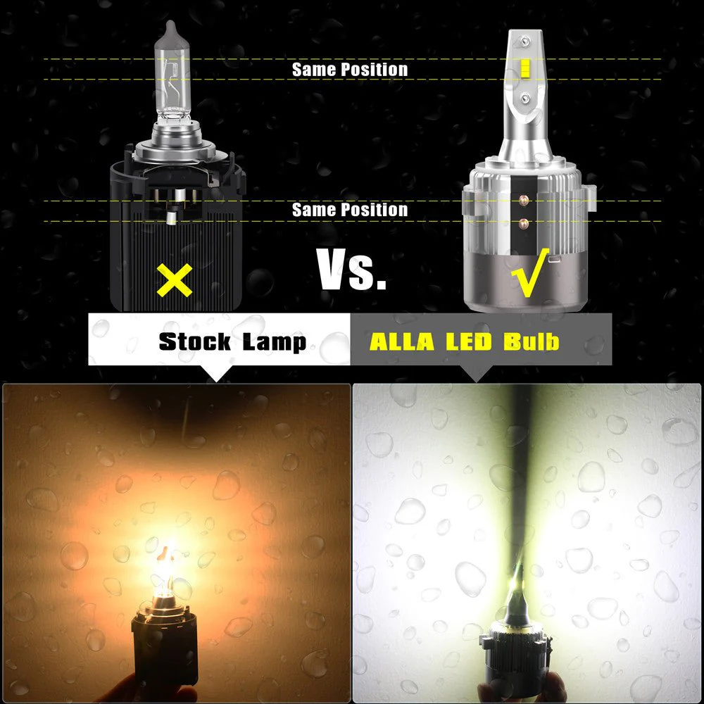 H7 LED Forward Lightings Bulbs for Volkswagen VW Passat Golf GTI Tiguan, Plug-n-Play - Image 6