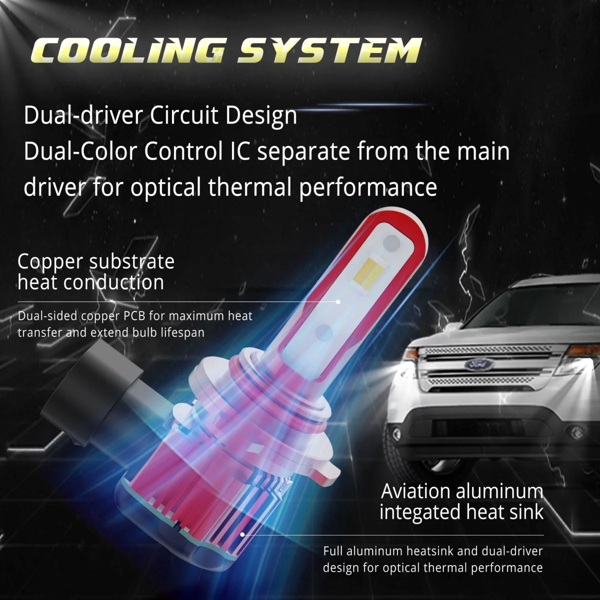 H7 LED Switchback Fog Lights, DRL Bulbs | 6K White/3K Yellow - Image 13
