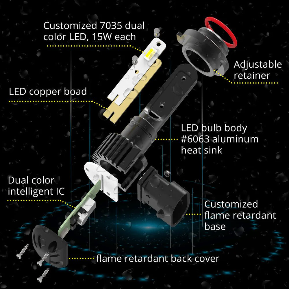 H7 LED Switchback Fog Lights, DRL Bulbs | 6K White/3K Yellow - Image 7