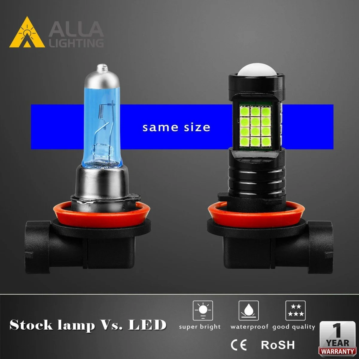 H8 H11 LED Fog Lights Bulbs Super Bright 12V Replacement H16 - Image 3