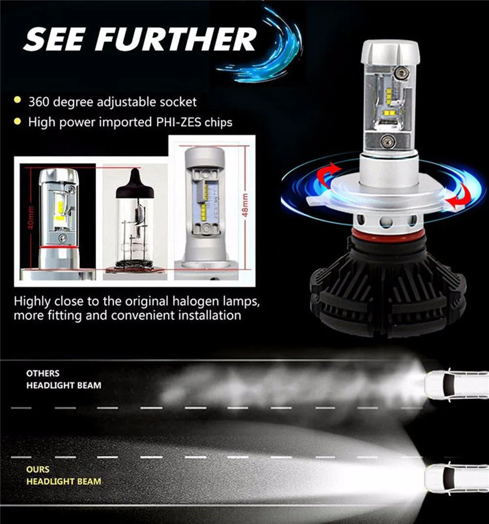 H8 H9 H11 Fanless LED Forward Lightings Bulbs Upgrade DIY 6K White/3K Yellow/8K Blue - Image 2