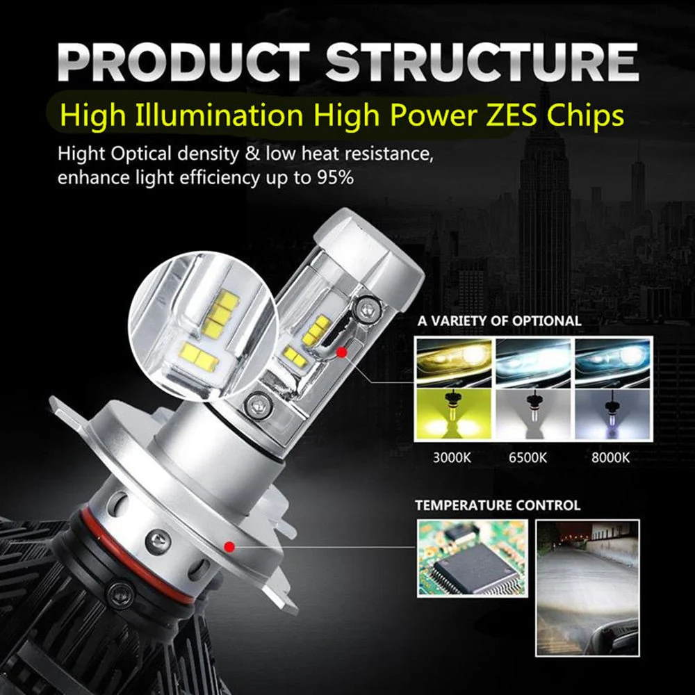 H8 H9 H11 Fanless LED Forward Lightings Bulbs Upgrade DIY 6K White/3K Yellow/8K Blue - Image 3