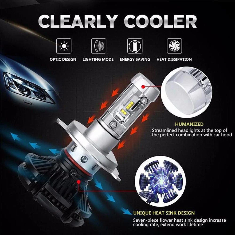 H8 H9 H11 Fanless LED Forward Lightings Bulbs Upgrade DIY 6K White/3K Yellow/8K Blue - Image 5