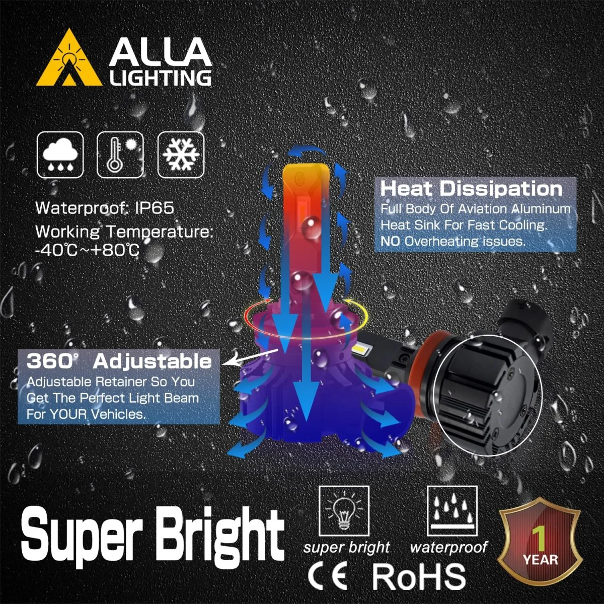 6000 Lumens H8 H9 H11 LED Bulbs High/Low Beam Forward Lightings, Fog Lights - Image 3