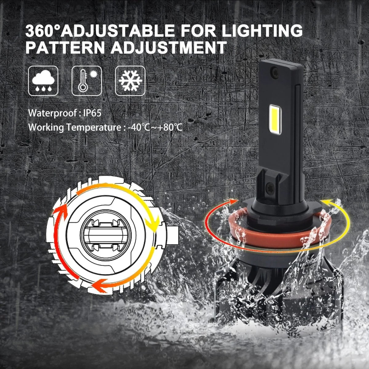 H8 H9 H11 LED Forward Lightings Bulbs, High Beam or Low Beam - Image 5