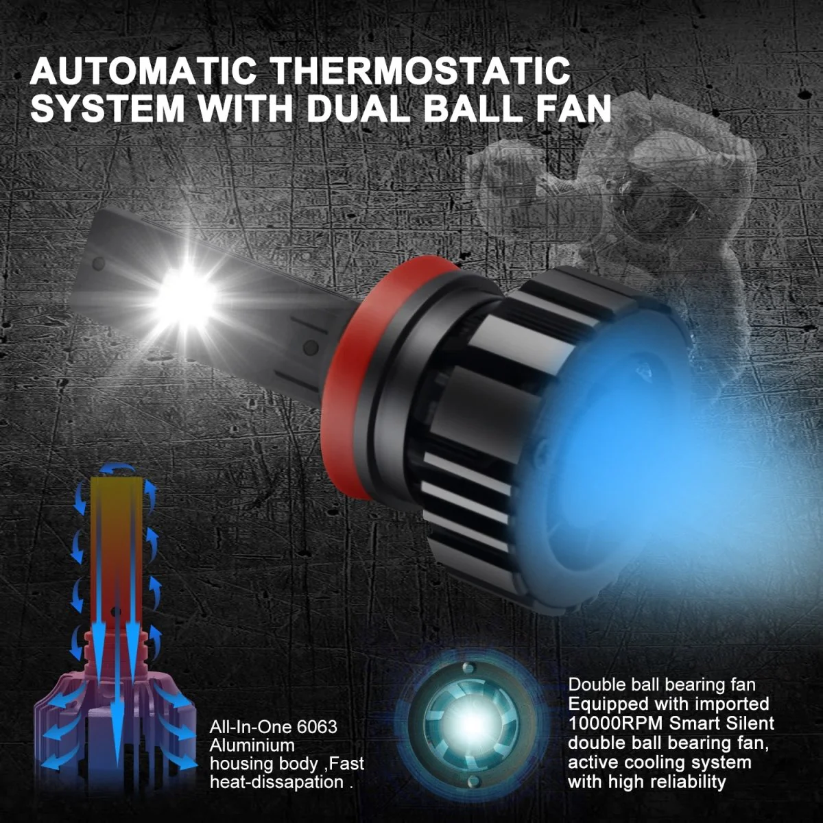 H8 H9 H11 LED Forward Lightings Bulbs, High Beam or Low Beam - Image 6