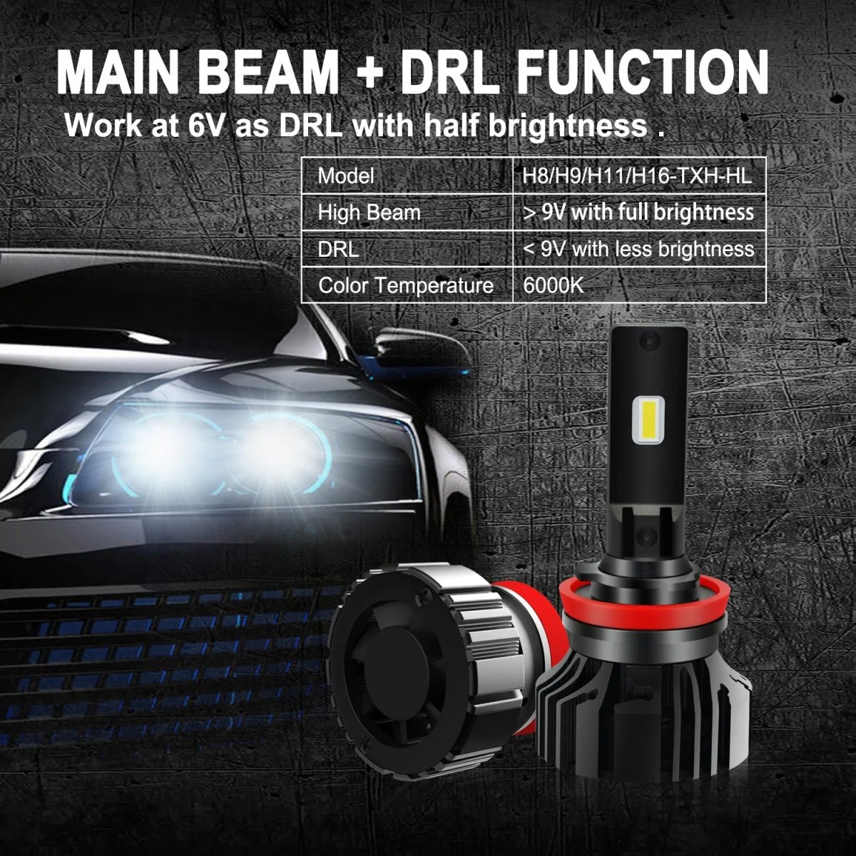 H8 H9 H11 LED Forward Lightings Bulbs, High Beam or Low Beam - Image 7