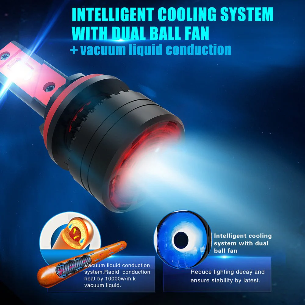 H9B H11B LED Forward Lightings Bulbs Plug-n-Play Conversion Kits Upgrade - Image 6