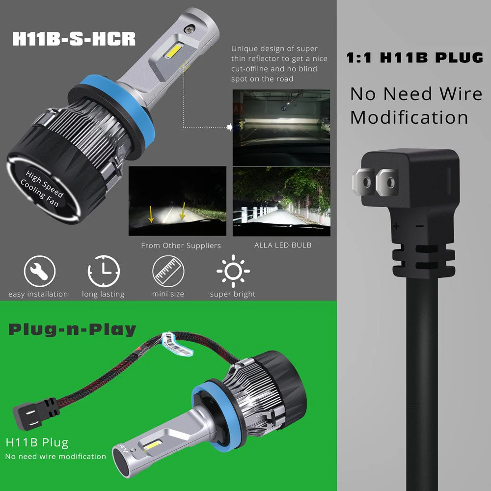 H9B H11B LED Forward Lightings Conversion Kits Bulbs Plug and Play, White - Image 2