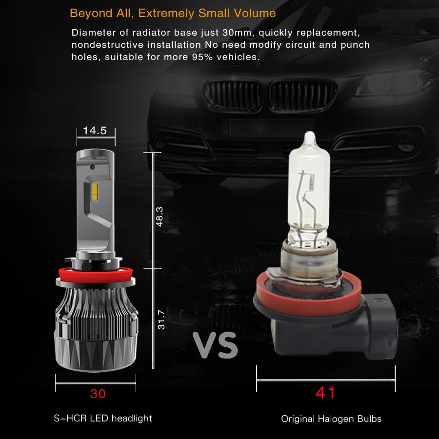 S-HCR HB3 9005 LED Forward Lightings Bulbs, DRL for Cars, Trucks - Image 7