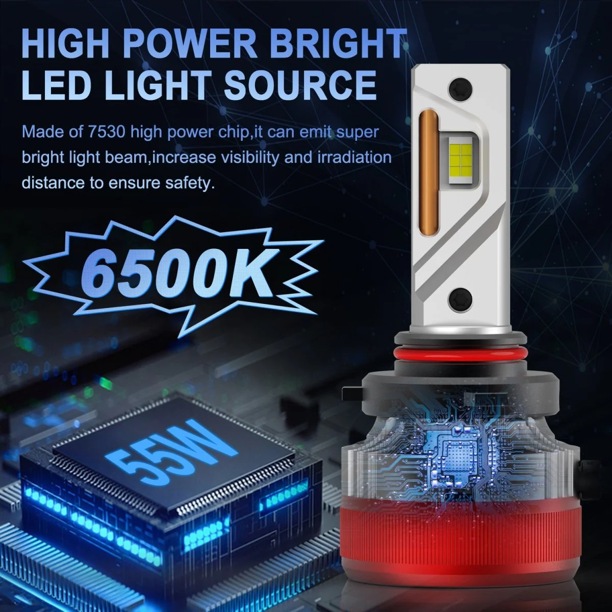 AG1 HB3 9005 LED Forward Lightings Conversion Kits Bulbs |  6500K Xenon White - Image 7