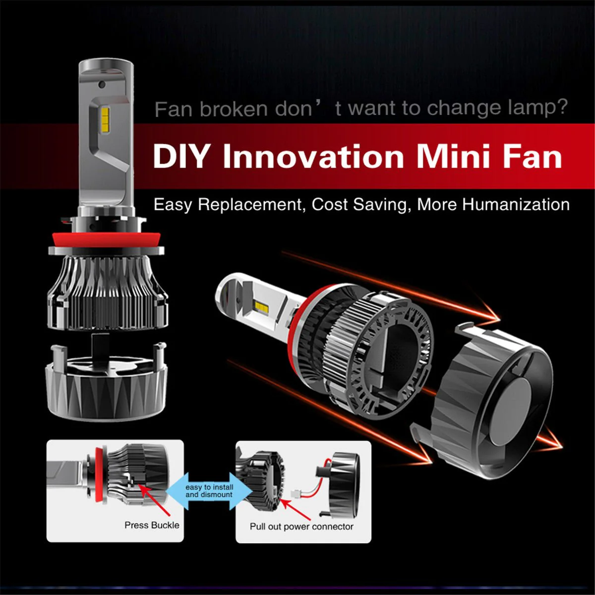 S-HCR HB4 9006 LED Forward Lightings Bulbs, Fog Light Upgrade - Image 10