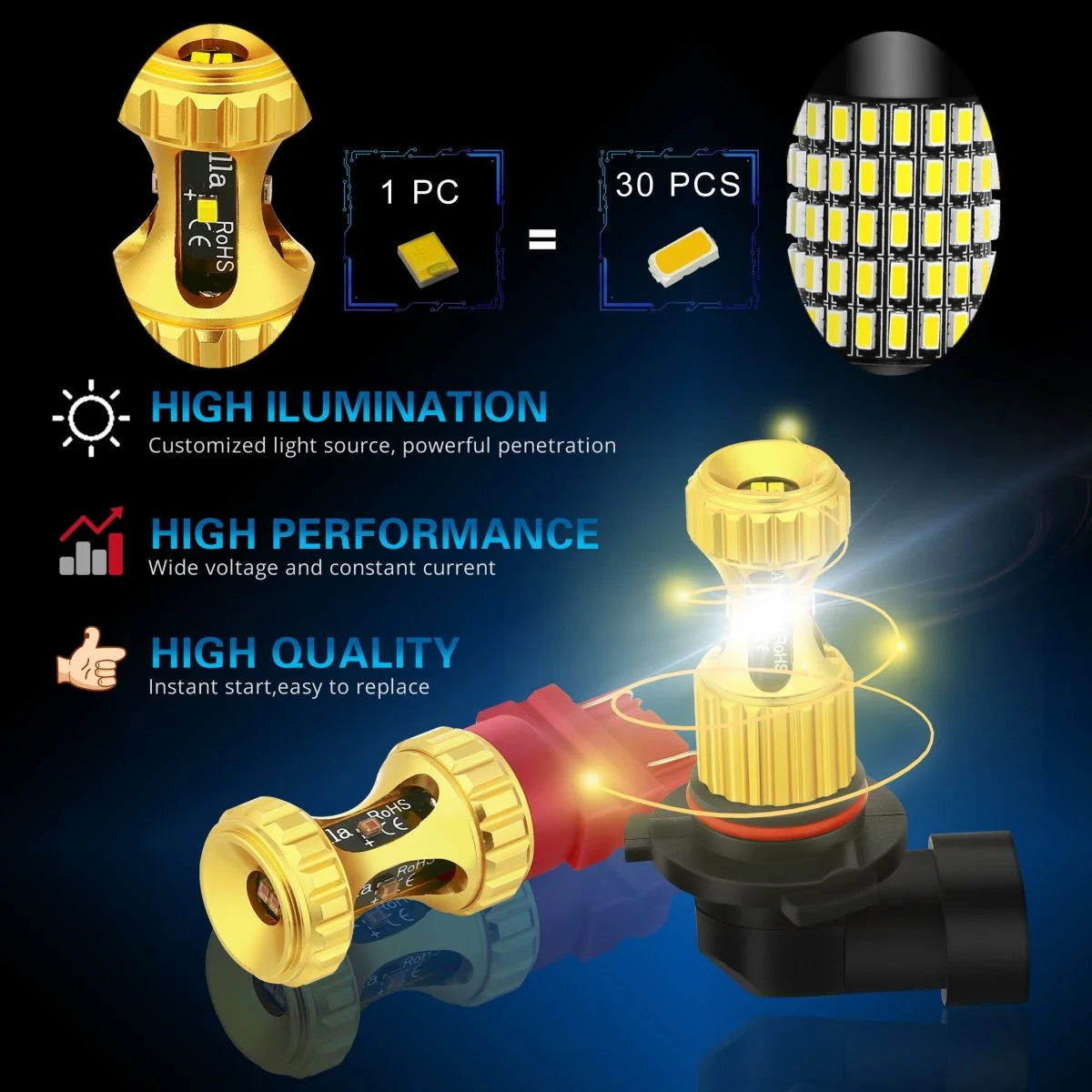 3000Lms HB4 9006 LED Fog Lights Bulbs 12V Replacement - Image 4