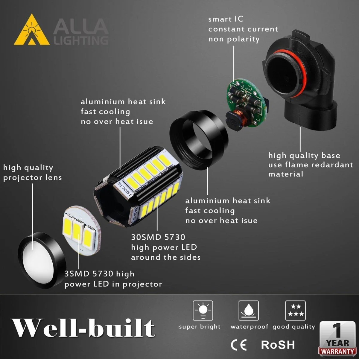 9006 HB4 LED Fog Lights Bulbs Super Bright 5730-SMD, 6000K Xenon White - Image 3