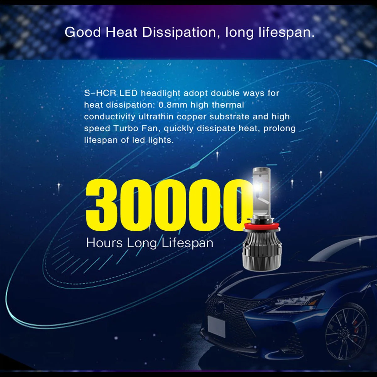 S-HCR HB5 9007 LED Forward Lightings Bulbs Replacement Upgrade - Image 7